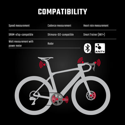 Sigma ROX 12.1 EVO Basic Set - White Fahrrad-Navi Fahrrad Europa Bluetooth, GPS, GLONASS Variante 2