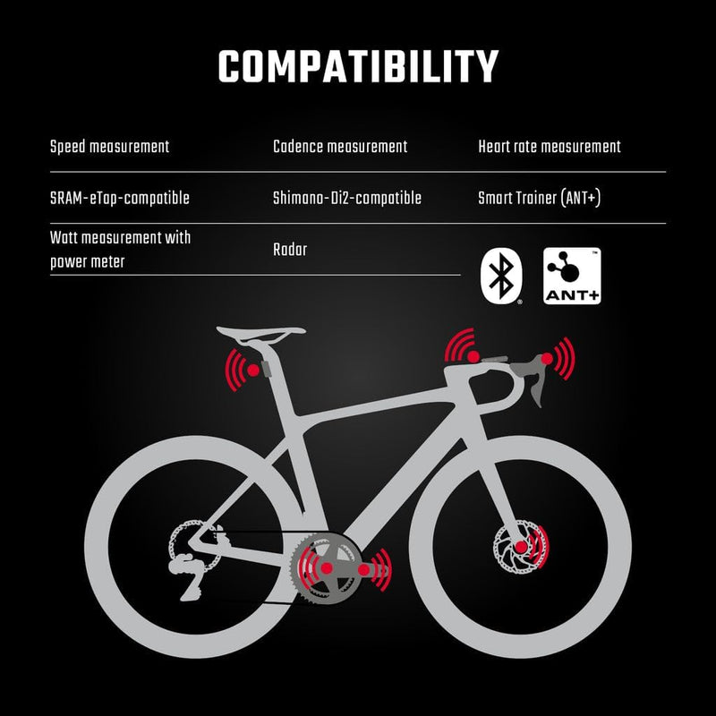 Sigma ROX 12.1 EVO Basic Set - White Fahrrad-Navi Fahrrad Europa Bluetooth, GPS, GLONASS Variante 2
