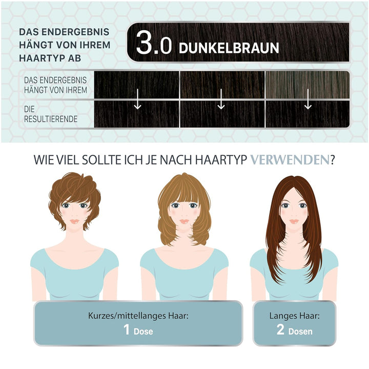 Clinuance | Permanente Coloration ohne Ammoniak | Empfindliches Haar | 3.0 Kastanienbraun Dunkel | 1