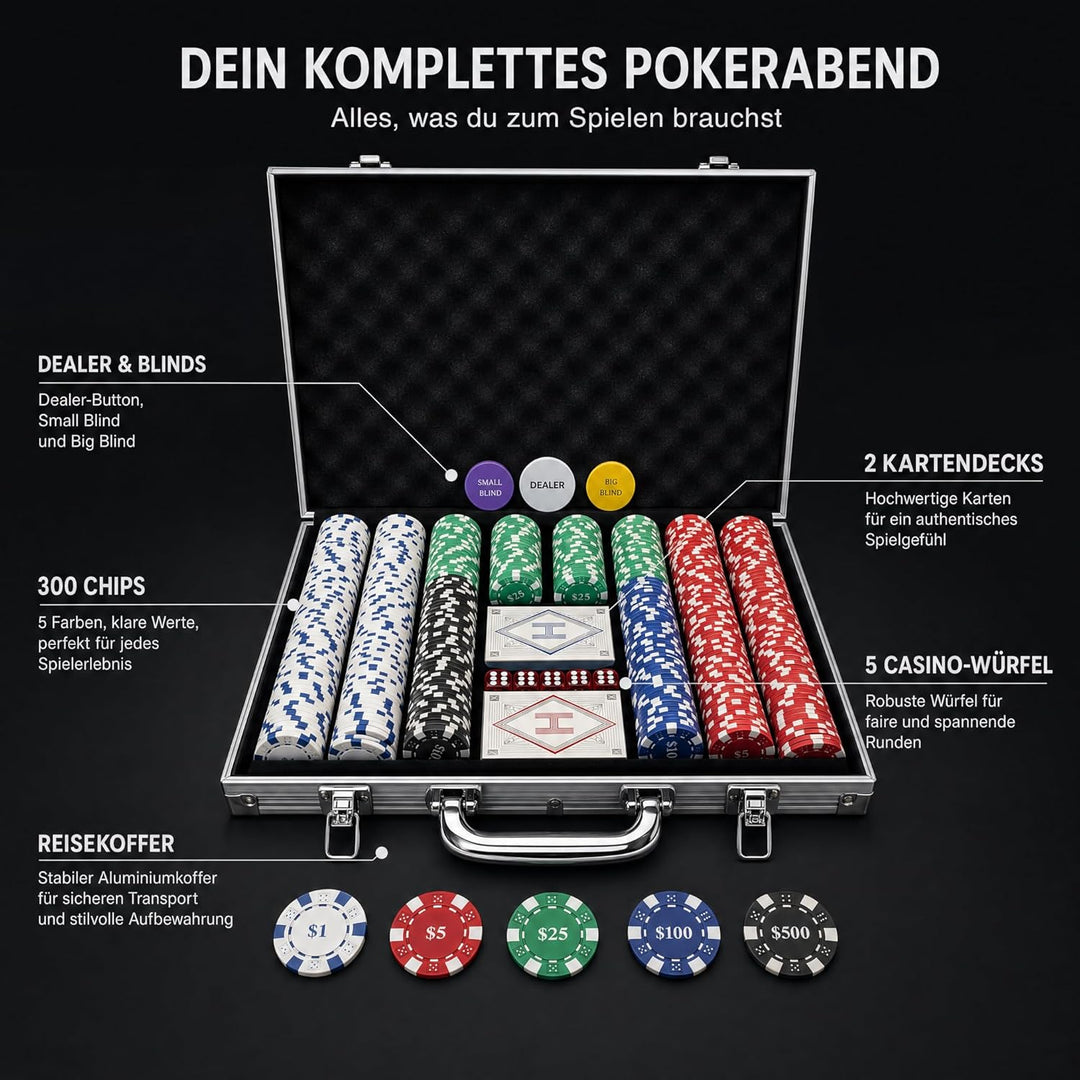 Pokerkoffer Set – 300 professionelle 11,5g Casino Pokerchips mit Eisenkern, Aluminiumkoffer, Zubehör