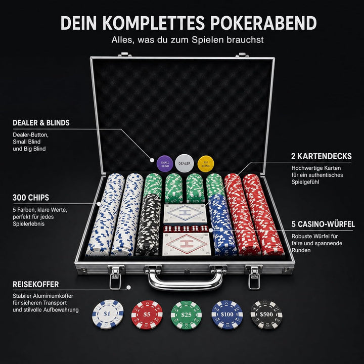 Pokerkoffer Set – 300 professionelle 11,5g Casino Pokerchips mit Eisenkern, Aluminiumkoffer, Zubehör