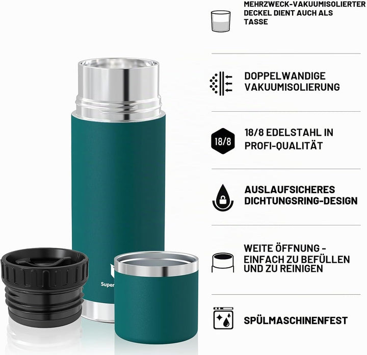 Super Sparrow Trinkflasche Edelstahl - Thermoskanne 500ml/750ml/1000ml - BPA-Frei Thermosflasche - I