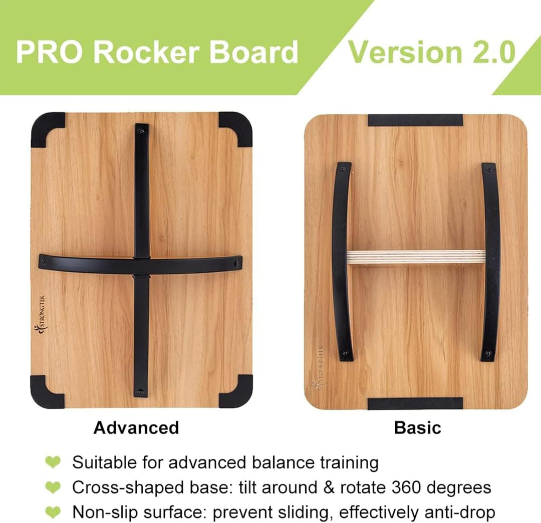 StrongTek Professional Wooden Balance Board, Rocker Board, Wood Standing Desk Accessory, Balancing B