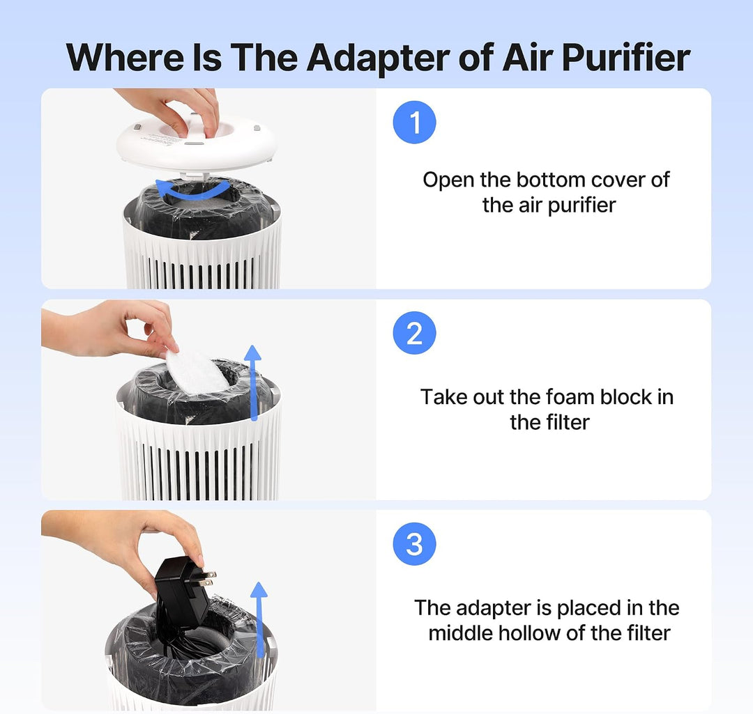 MERONTE Luftreiniger für Schlafzimmer, Allergischer Luftreiniger, Weiss | Air Purifier für Zuhause,