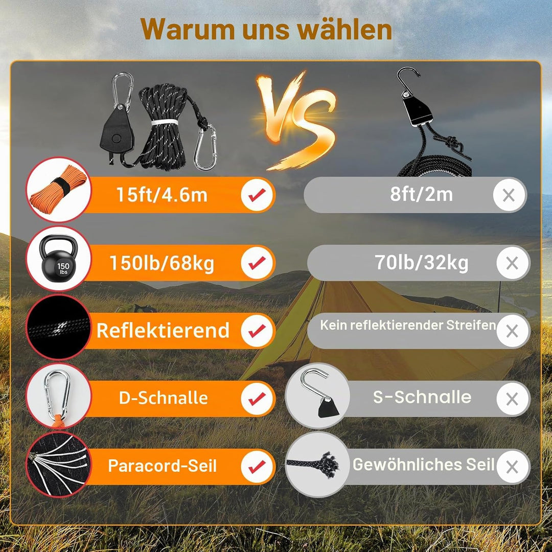 4,6 m Paracord-Seil, Spanngurt, Ratschengurt, kleines reflektierendes Seil, Zeltplane, Wachsen, einz