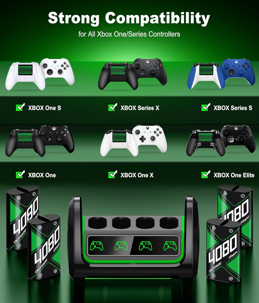 Controller Akku für Xbox mit 4 x 4080 mWh wiederaufladbarem Akkupack für Xbox One/Xbox Series X/S, C
