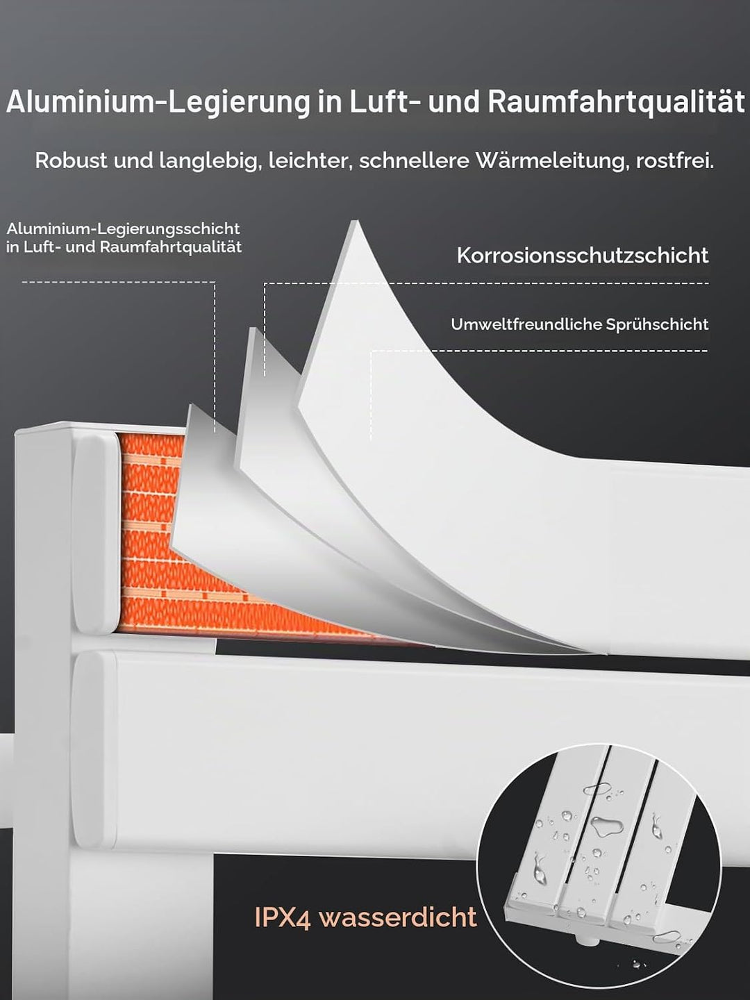 Badheizkörper Elektrisch, 600 x 1010 mm Handtuchheizkörper, mit Timer, Mehrstufiger Temperatureinste