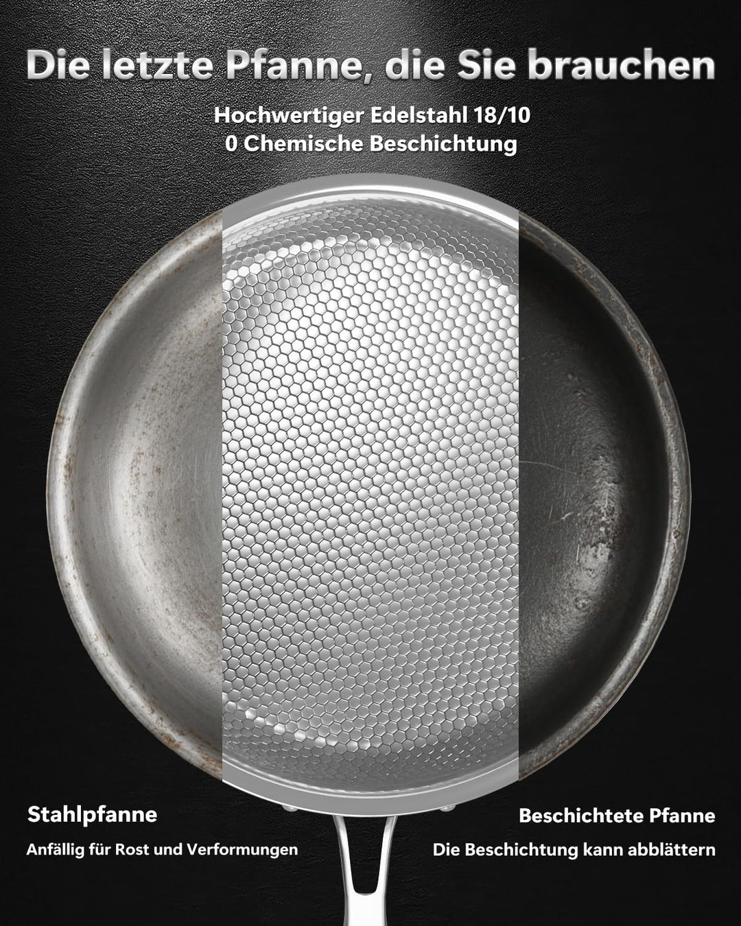 Edelstahlpfanne Unbeschichtet 30cm, Titan Pfanne Mit Deckel, 30cm