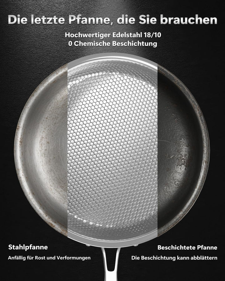 Edelstahlpfanne Unbeschichtet 30cm, Titan Pfanne Mit Deckel, 30cm
