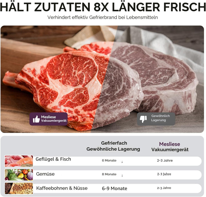 Mesliese Vakuumiergerät mit deckel, super leistungsstark (95 kPa, 140 W), mit praktischem Griff, dop