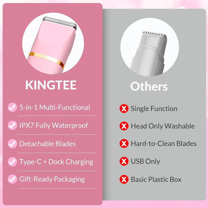 KINGTEE 5-in-1 Elektrischer Bikini Trimmer für Frauen - IPX7 Wasserdichter Rasierer Kabelloser Körpe