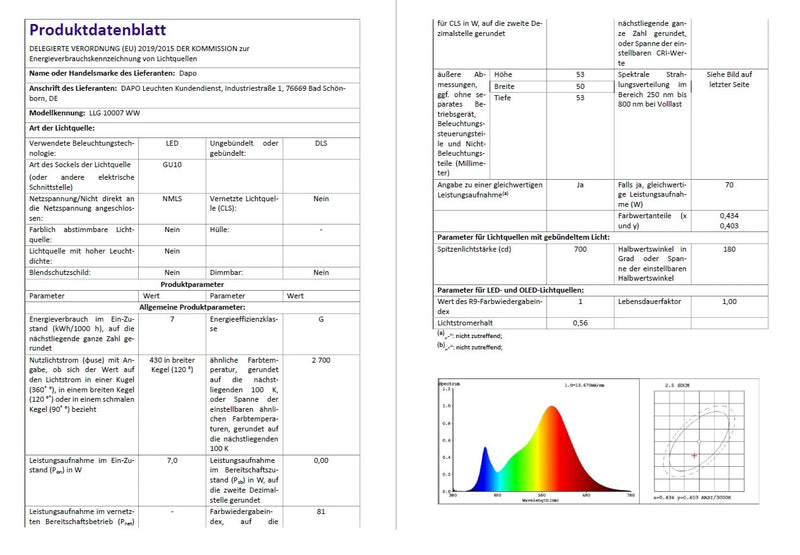 3x hochwertige Edelstahl-LED-Aussen-Wand-Leuchten Bornholm, Up-/Down-Light, IP44, Inklusive LED-Leuc