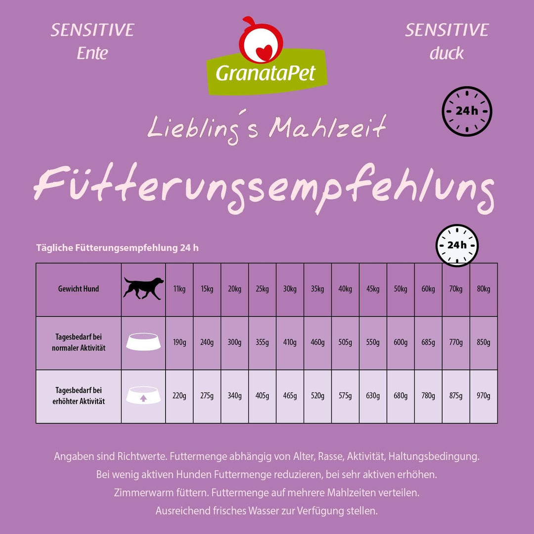 GranataPet Liebling&