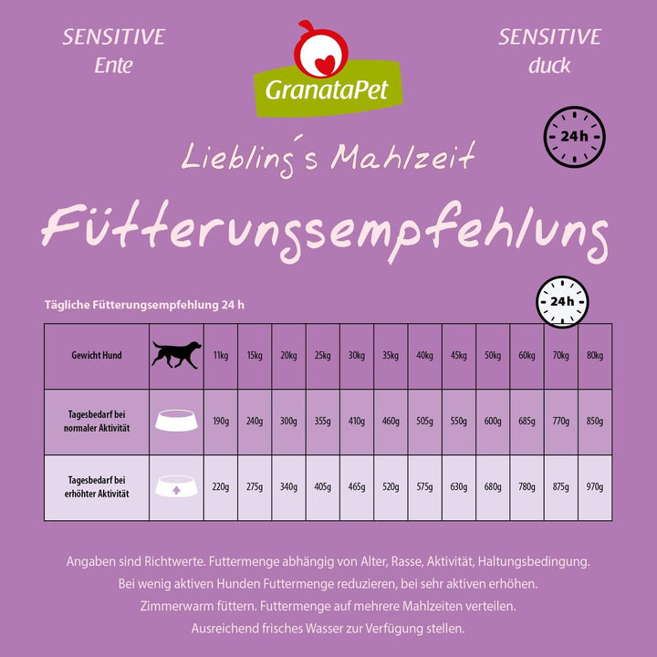 GranataPet Liebling&