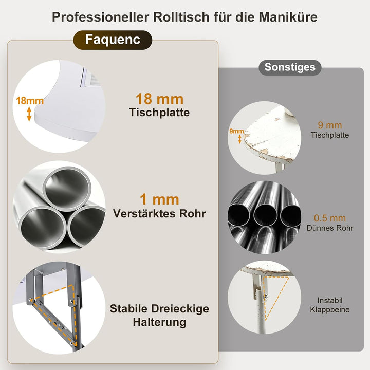 Faquenc Professioneller Maniküretisch mit Absaugung Nagelstaubsauger, Faltbar Nageltisch Maniküre Ti