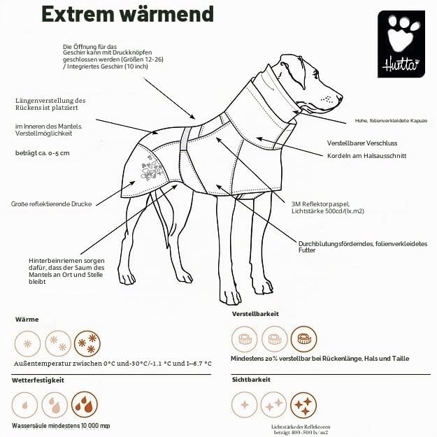 Hurtta Extreme Warmer Hundemantel, Granit grau 40,6 cm, grau 40,6 cm