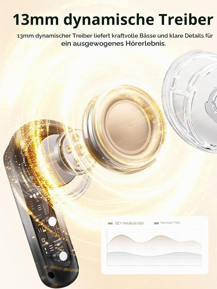QCY Melobuds N20 In Ear Kopfhörer Bluetooth Noise Cancelling,Bluetooth kopfhörer mit -50dB Adaptive