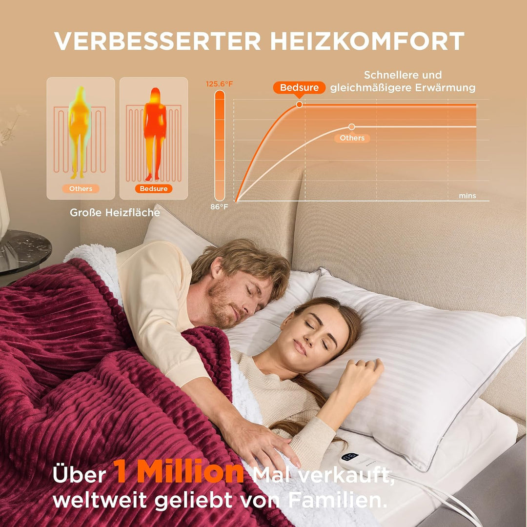 BEDSURE Heizdecke Wärmedecke Elektrische Kuscheldecke - mit Abschaltautomatik, 6 Heizstufen & 10 Stu
