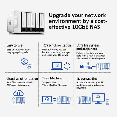 TERRAMASTER F5-422 10GbE NAS 5-Bay Netzwerkspeicher-Server Quad-Core-CPU mit Hardware-Verschlüsselun