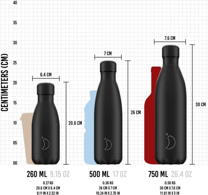 Chilly’s Original Bottle – Edelstahl Trinkflasche – BPA-freie Wasserflasche, Doppelwanding Vakuumiso