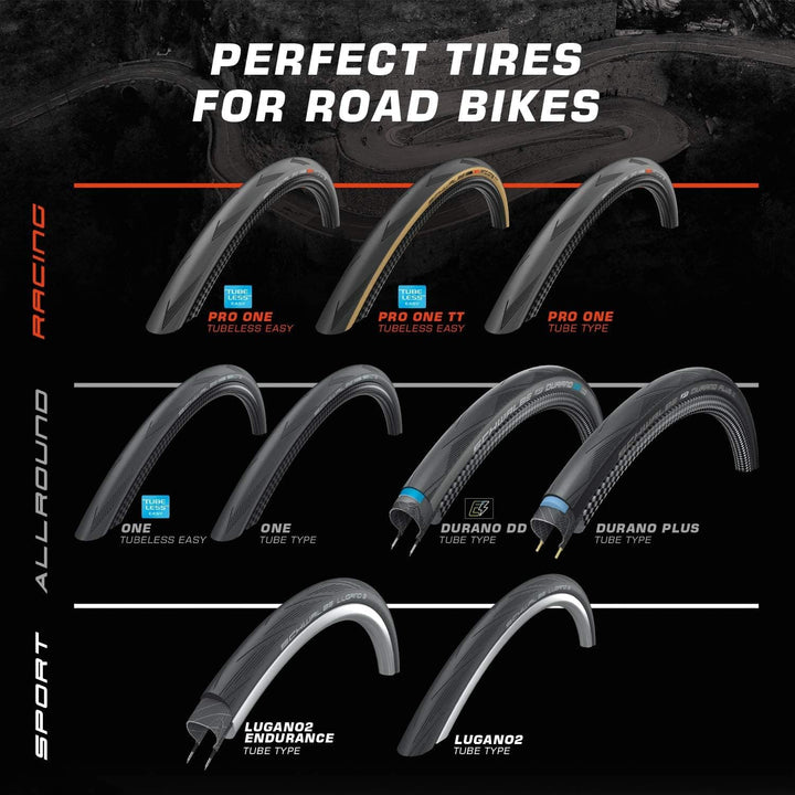 Schwalbe One Performance Rennrad Faltreifen // 28-406 (20x1,1') RaceGuard Schwarz, Schwarz