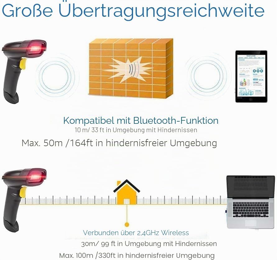 NETUM 2D Barcode Scanner Bluetooth, Wireless QR Code Scanner mit Halterung, 2D Imager mit 2000 mAh A