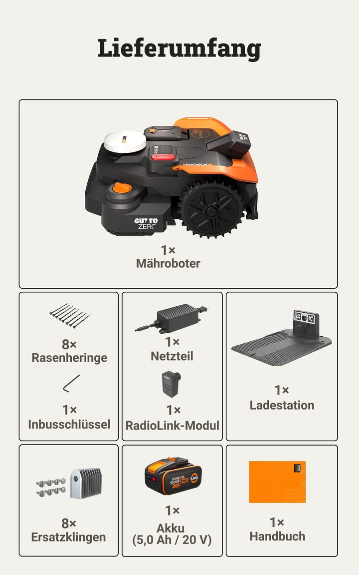 WORX Landroid Vision Cloud WR318E 2WD Mähroboter ohne Begrenzungskabel für 1800 m² (KI-Hinderniserke