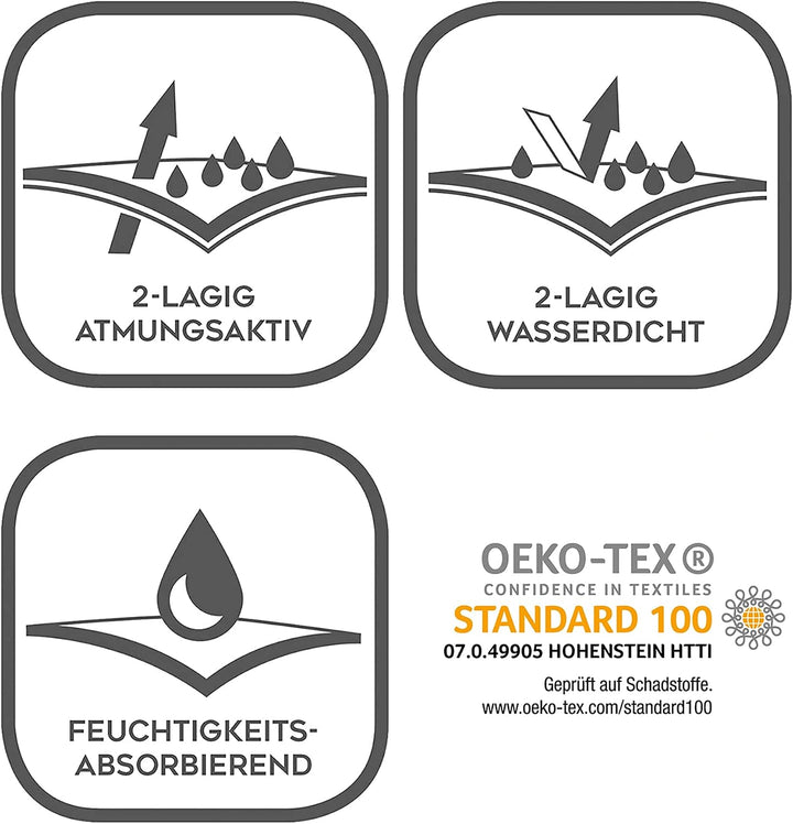 SETEX Wasserdichter Frottee Matratzenschutz, 90 x 190 cm grosser Matratzenschoner, Generation, Weiss