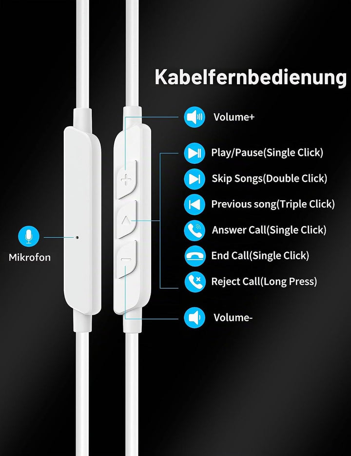 USB C Kopfhörer für iPhone 17 Pro Max 16e Pixel 9a 10,Typ C Kopfhörer Open Ear Ohrhörer und Mikrofon