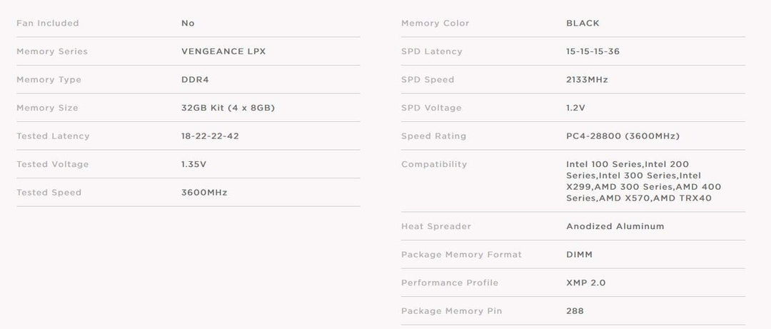 Corsair VENGEANCELPX32GB (4x8GB) Ddr43600(Pc4-28800) C181.35Vdesktop Memory -Black 4 x 8 GB, 4 x 8 G