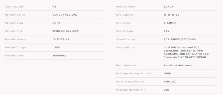 Corsair VENGEANCELPX32GB (4x8GB) Ddr43600(Pc4-28800) C181.35Vdesktop Memory -Black 4 x 8 GB, 4 x 8 G