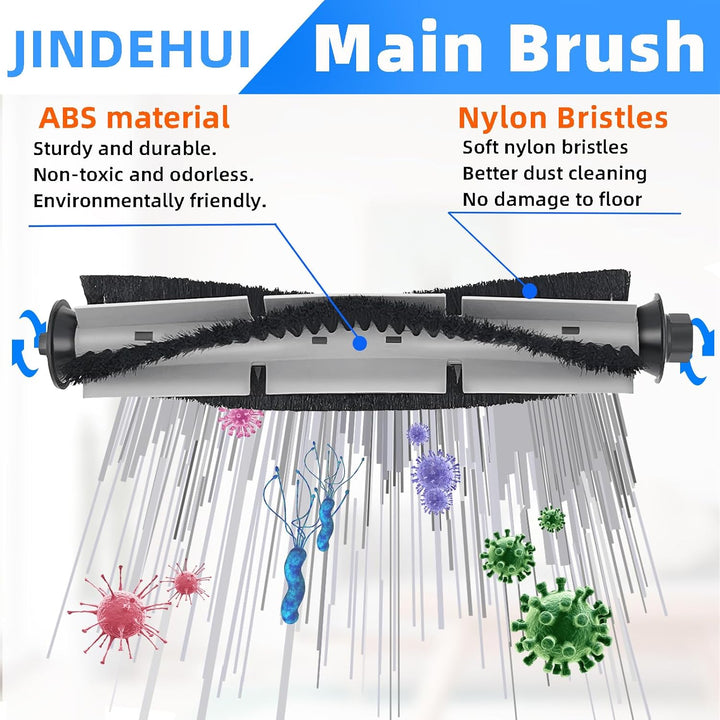 Zubehör Ersatzteile Zubehörset für Honiture Q6 Pro, für Laresar L6 Pro, für Imou L11 Pro, für AIRROB