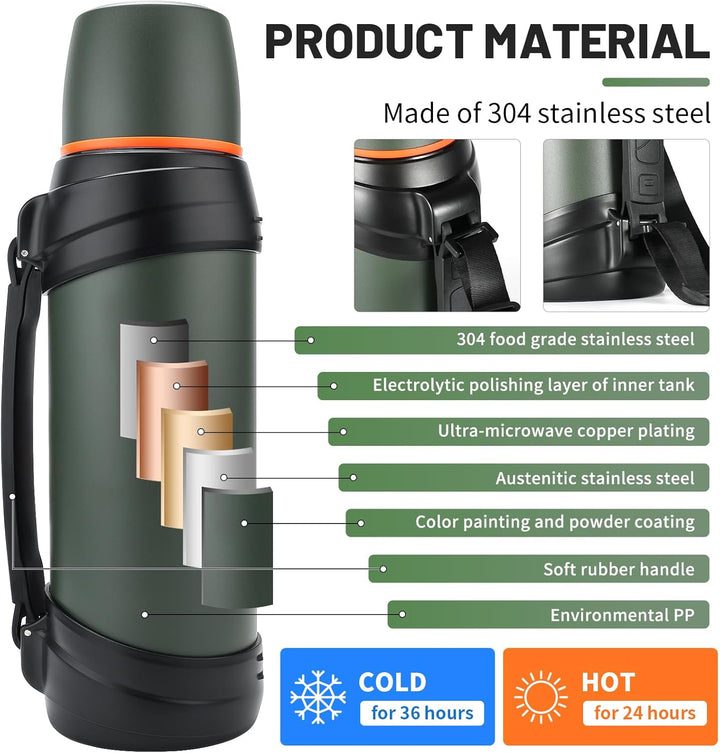 Olerd Thermosflasche Thermoskanne 2.5L, Isolierkanne Edelstahl Trinkflasche, Isolierflasche mit 2 Tr