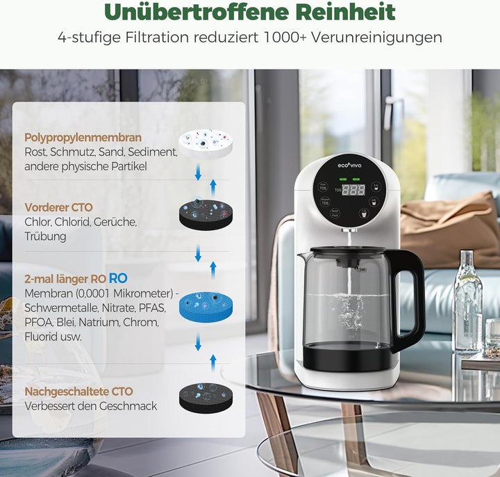 Ecoviva Auftisch Umkehrosmoseanlage Wasserfilter, Mobile Osmoseanlage Trinkwasser Umkehrosmose Filte