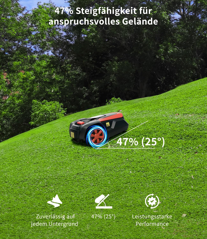 M1 Mähroboter mit Begrenzungskabel für Gärten bis 1400m², Rasenmäher Roboter mit Schnitthöhe 25-6mm,