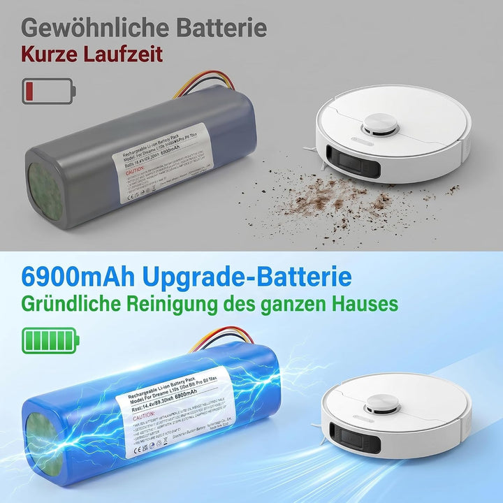 14,4V 6900mAh Akku für Dreame L10s Ultra,D9 Pro D9 Max,D10/D10 Plus/D10s/L10/ L10s/Z10 Pro Roboter S