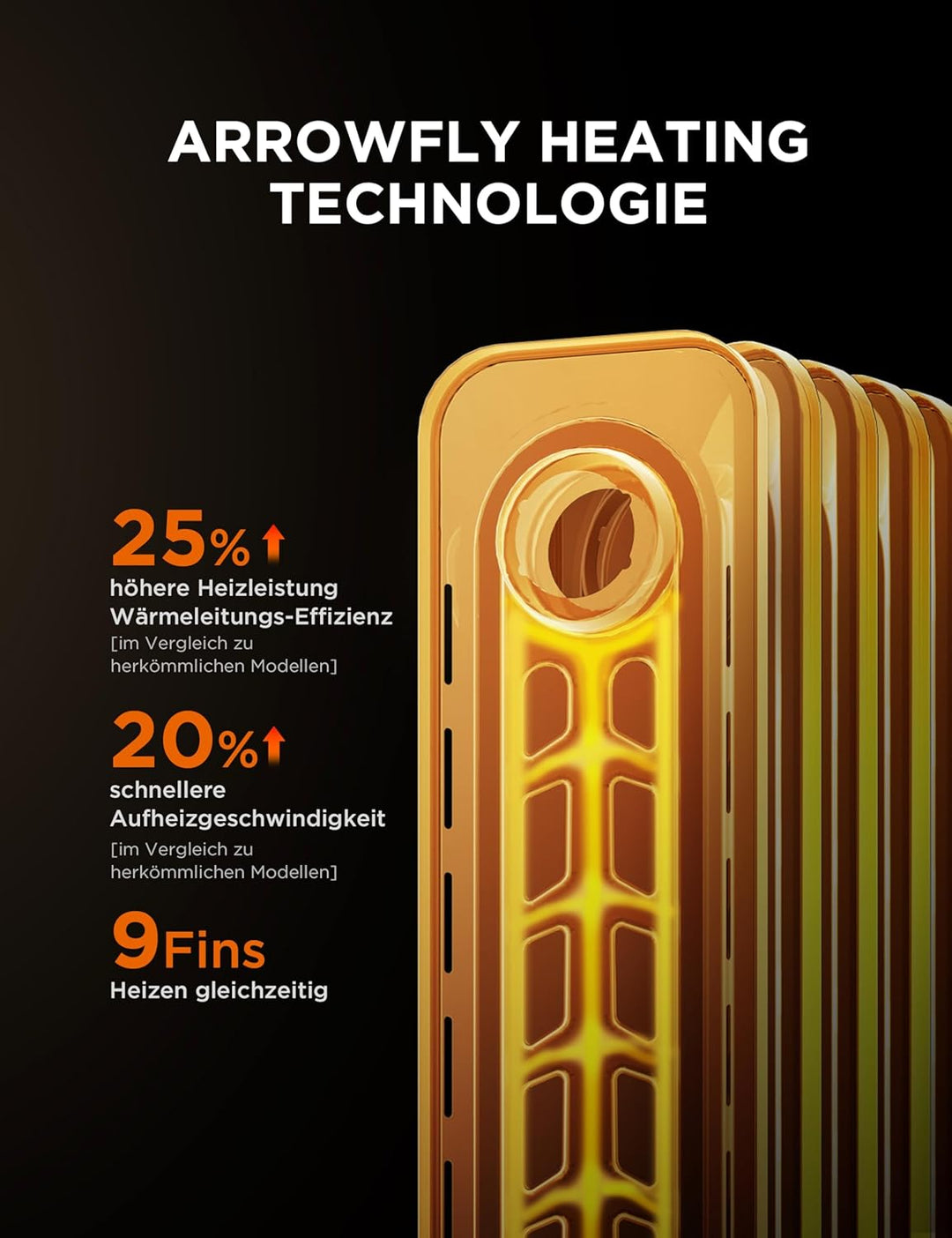 Midea Ölradiator, 2000W 9 Rippen tragbarer Elektroheizer mit Drehknopfregelung und einstellbarem The