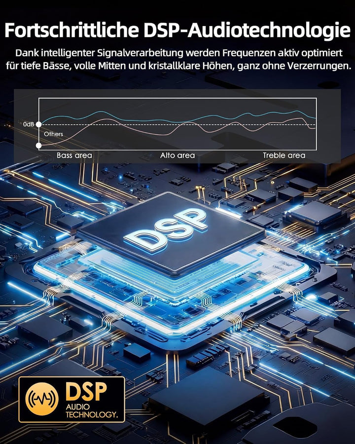 GB03 30W Tragbarer Bluetooth Lautsprecher BT 6.0, DSP Sound mit Tiefbass, IPX7 Wasserdicht, 24 Std A