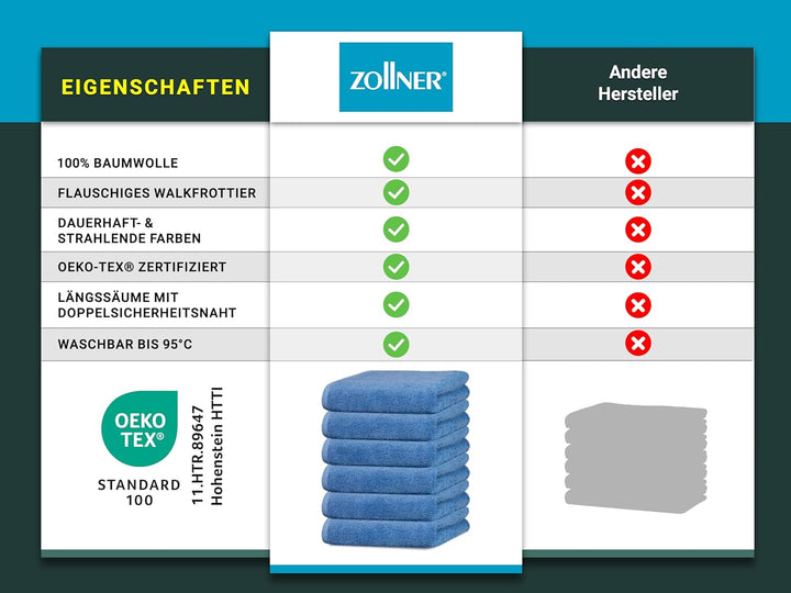 ZOLLNER 6er Set Handtücher, 50x100 cm, Baumwolle, Kochfest, royal 50 x 100 cm Royal, 50 x 100 cm Roy