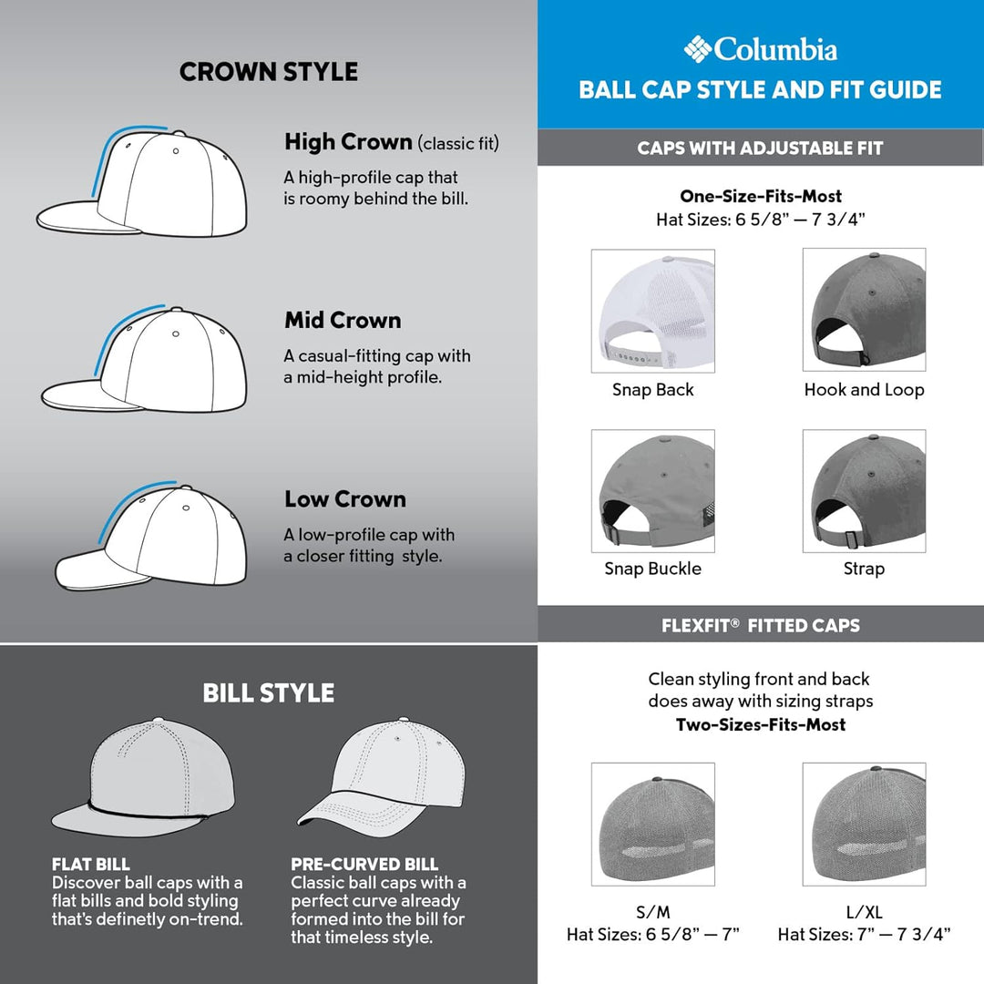Columbia Unisex PFG Statetriot Mesh Ballkappe Cap S-M Shark/Pfg Pride USA, S-M Shark/Pfg Pride USA