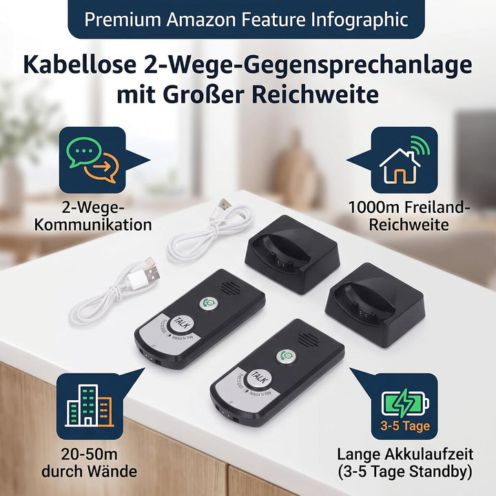 Ejoyous Gegensprechanlage Funk, 2 Wege Kabellose Gegensprechanlagen Türklingelsystem Wasserdichte Sm