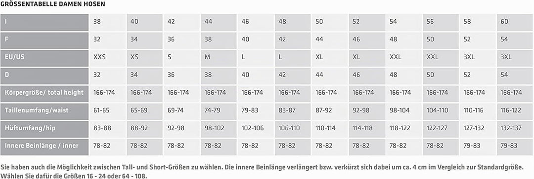 Schöffel Damen Tight Teisenberg L, Wasserabweisende, leichte Sommerhose, robuste Outdoor Hosen mit h