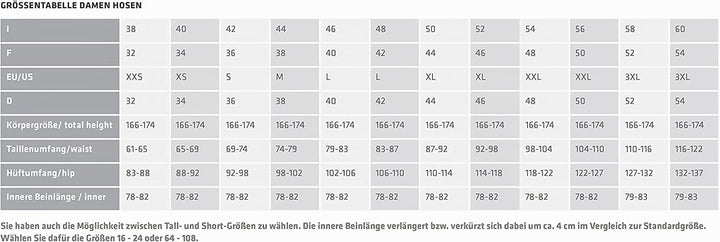 Schöffel Damen Tight Teisenberg L, Wasserabweisende, leichte Sommerhose, robuste Outdoor Hosen mit h