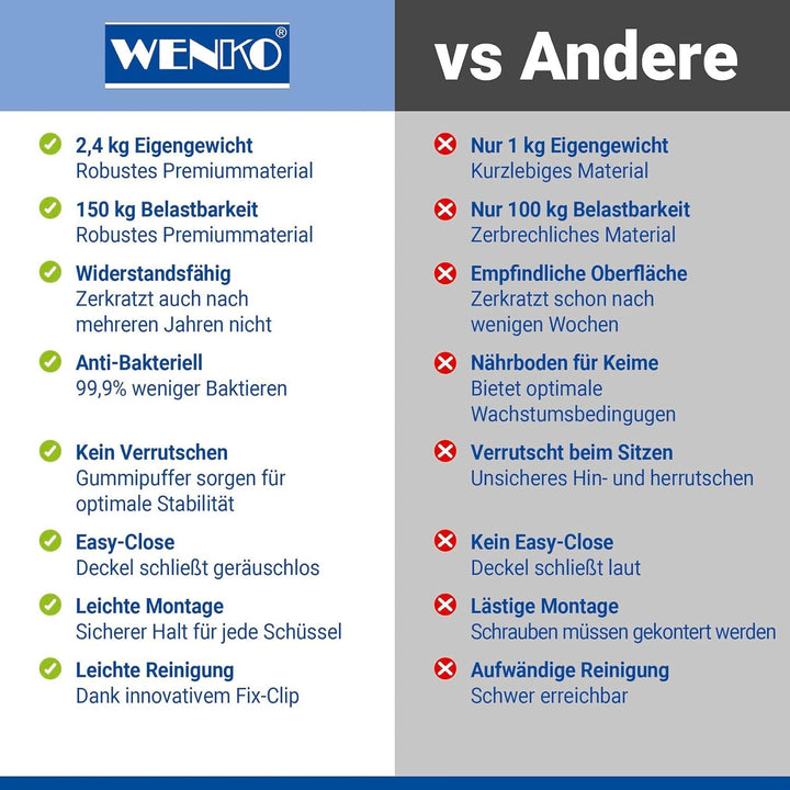WENKO WC-Sitz Muschel, hygienischer Toilettensitz mit Absenkautomatik, WC-Deckel mit Fix-Clip Hygien