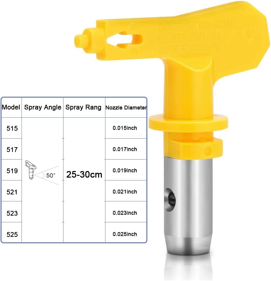 WOOLUCK® 6 Stück Airless Düse mit Spitzendichtung, für Airless Farbsprühsysteme (Typ 515,517,519,521