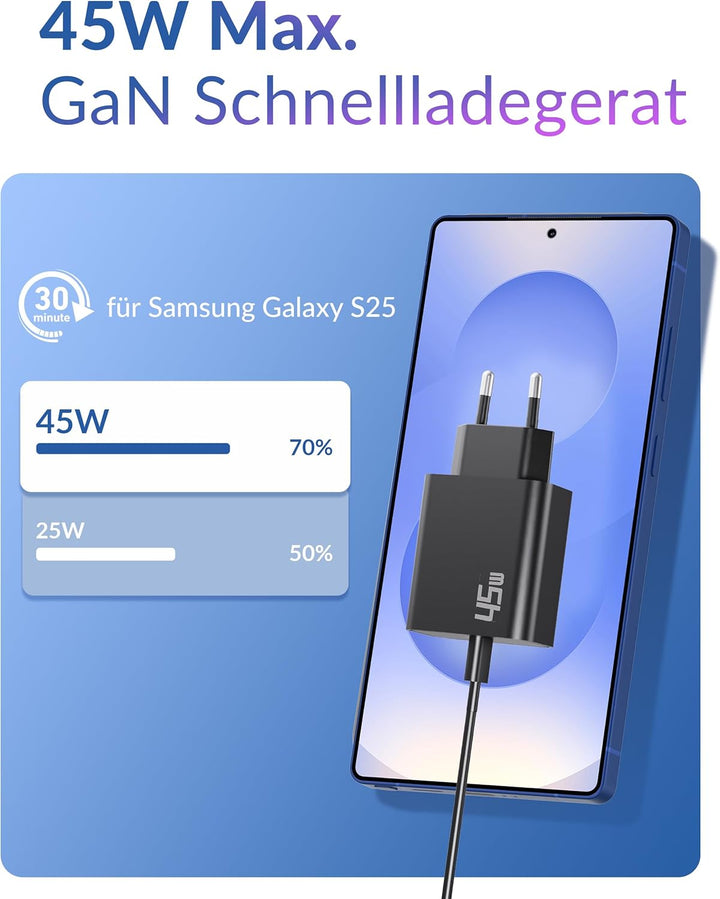 45W USB-C Schnellladegerät Schnellladekabel für Samsung Galaxy S26 S25 S24 S23 S22 FE Ultra Edge, A5