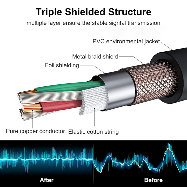 SHULIANCABLE 1/4 Zoll Klinke TRS symmetrisch auf XLR Buchse Mikrofonkabel, XLR auf 6,35 mm Stecker T