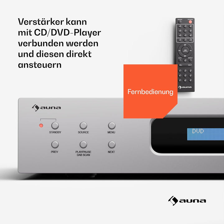 Auna Art22 Verstärker HiFi Stereo Mit Bluetooth & DAB+ Radio – 2x60 W, Optische & Koaxiale Eingänge,
