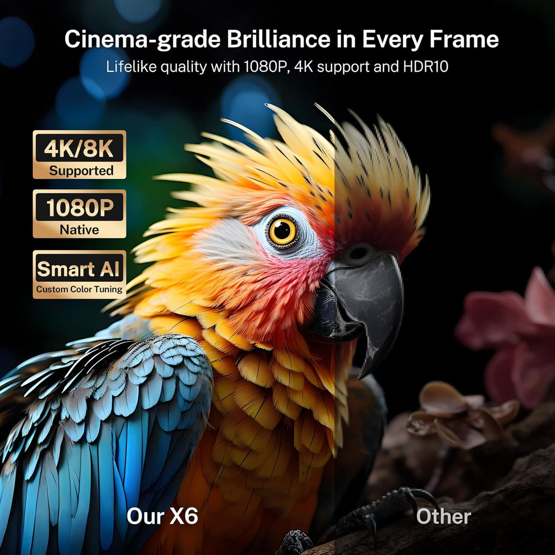 [KI-Sprachsteuerung/Android 14] Smart Beamer, Native 1080P 4K Unterstützung, HiFi Audio, 800 ANSI, A