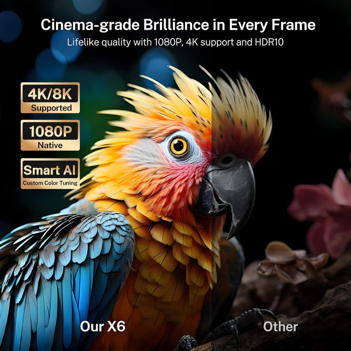 [KI-Sprachsteuerung/Android 14] Smart Beamer, Native 1080P 4K Unterstützung, HiFi Audio, 800 ANSI, A
